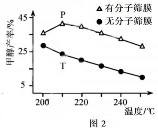 2020¸߿ѧ棩