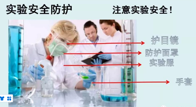 лѧʵ豸ͼ