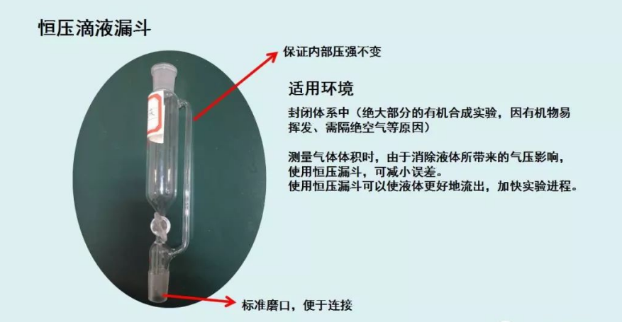 лѧʵ豸ͼ