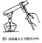 ѧѧʵ鷴֪
