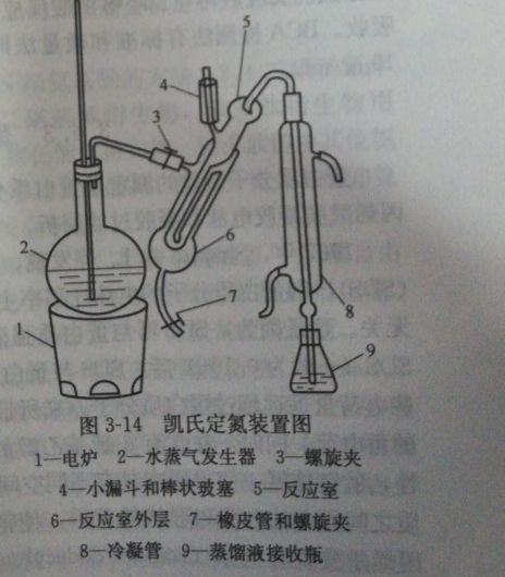 ǰʶǣ߿ʵеװ
