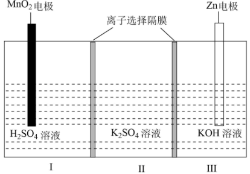 绯ѧеӽĤ뼼