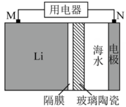 绯ѧеӽĤ뼼