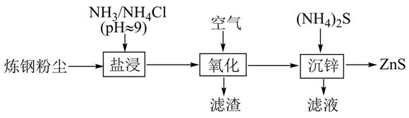 2023긣ʡ߿ѧԾ