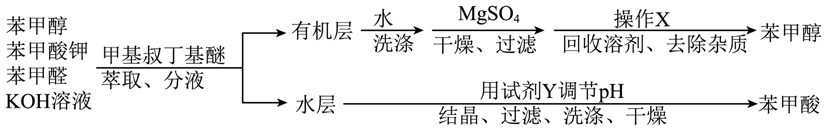 2023긣ʡ߿ѧԾ