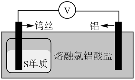 2023긣ʡ߿ѧԾ