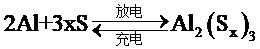 2023긣ʡ߿ѧԾ