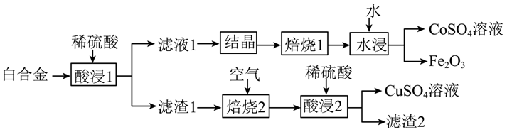2023긣ʡ߿ѧԾ