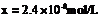 2024㽭߿⻯ѧ1£