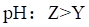2024ʡͨѧҵˮƽѡԻѧ