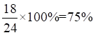 2024ʡͨѧҵˮƽѡԻѧ