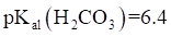 2024ʡͨѧҵˮƽѡԻѧ
