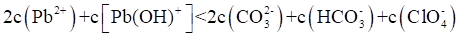 2024ʡͨѧҵˮƽѡԻѧ