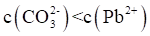 2024ʡͨѧҵˮƽѡԻѧ