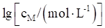 2024ȫ׾ۻѧ