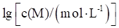 2024ȫ׾ۻѧ