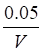 2024ȫ׾ۻѧ