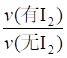 2024ȫ׾ۻѧ