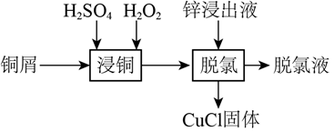2024꼪ʡͨߵѧУѡԻѧ