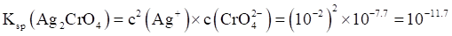 2024꼪ʡͨߵѧУѡԻѧ
