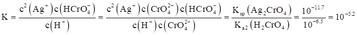 2024꼪ʡͨߵѧУѡԻѧ