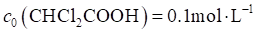  2024ȫ߿¿α껯ѧ