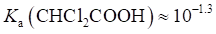  2024ȫ߿¿α껯ѧ