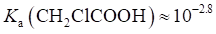  2024ȫ߿¿α껯ѧ