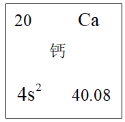 2024걱ͨѧҵˮƽȼԿԻѧ