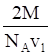 2024걱ͨѧҵˮƽȼԿԻѧ