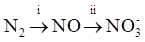 2024걱ͨѧҵˮƽȼԿԻѧ