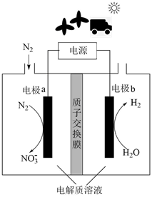 2024걱ͨѧҵˮƽȼԿԻѧ