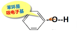 ӻƵӻϸ