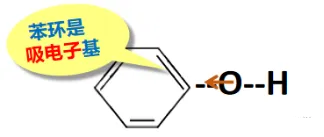 ӻƵӻϸ