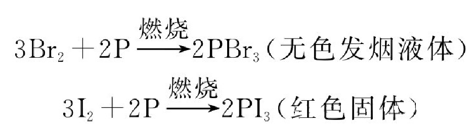 ±صʵķӦ