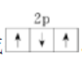 ʽṹ״