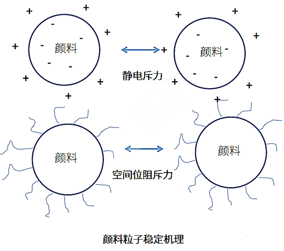 ʲôǿռλЧӦ