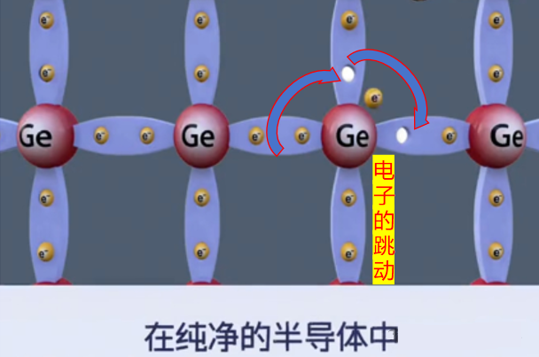 材料结构中的空穴—空穴来电 材料结构中的空穴—空穴来电