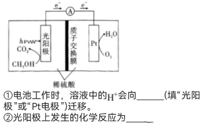 材料结构中的空穴—空穴来电 材料结构中的空穴—空穴来电
