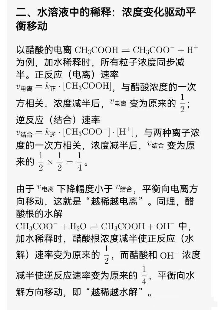 加压和加水(稀释)的逻辑相同 加压和加水(稀释)的逻辑相同