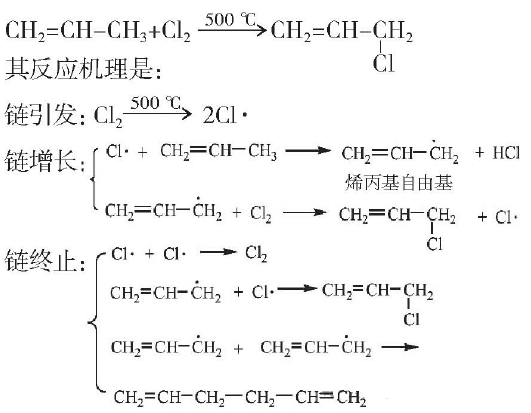高考中常见的自由基 高考中常见的自由基