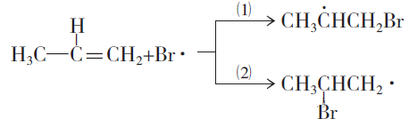 高考中常见的自由基 高考中常见的自由基