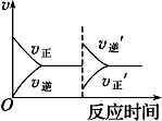 考前辅导：易错知识点清单全面总结