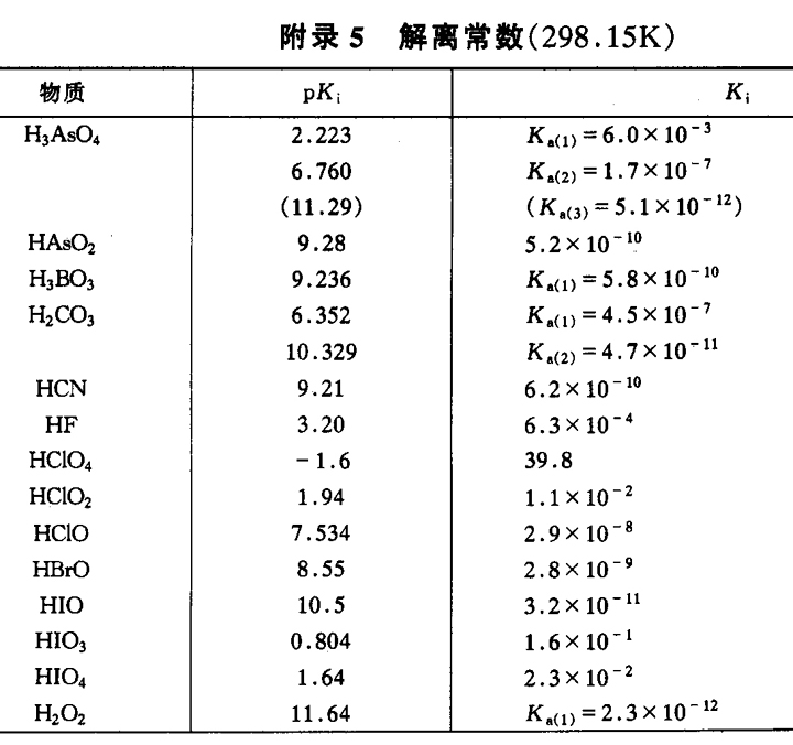 볣1